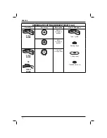 Preview for 18 page of DeWalt DWE4001 Original Instructions Manual