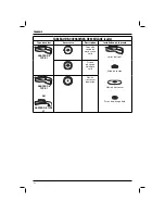 Preview for 34 page of DeWalt DWE4001 Original Instructions Manual