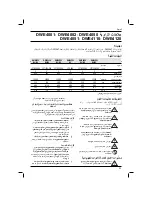 Preview for 35 page of DeWalt DWE4001 Original Instructions Manual