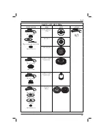 Preview for 45 page of DeWalt DWE4001 Original Instructions Manual