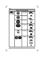 Предварительный просмотр 34 страницы DeWalt DWE4050 Original Instructions Manual