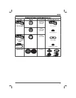 Предварительный просмотр 35 страницы DeWalt DWE4050 Original Instructions Manual