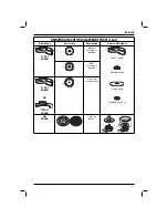 Предварительный просмотр 49 страницы DeWalt DWE4050 Original Instructions Manual