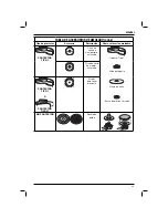 Предварительный просмотр 65 страницы DeWalt DWE4050 Original Instructions Manual