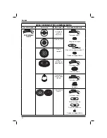 Предварительный просмотр 96 страницы DeWalt DWE4050 Original Instructions Manual