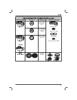 Предварительный просмотр 97 страницы DeWalt DWE4050 Original Instructions Manual