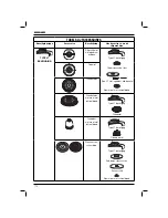 Предварительный просмотр 112 страницы DeWalt DWE4050 Original Instructions Manual