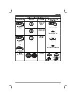 Предварительный просмотр 113 страницы DeWalt DWE4050 Original Instructions Manual