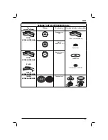 Предварительный просмотр 127 страницы DeWalt DWE4050 Original Instructions Manual