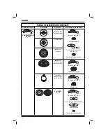 Предварительный просмотр 142 страницы DeWalt DWE4050 Original Instructions Manual