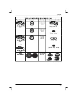 Предварительный просмотр 143 страницы DeWalt DWE4050 Original Instructions Manual