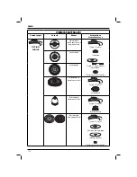 Предварительный просмотр 156 страницы DeWalt DWE4050 Original Instructions Manual