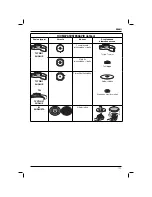 Предварительный просмотр 157 страницы DeWalt DWE4050 Original Instructions Manual