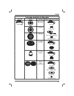 Предварительный просмотр 185 страницы DeWalt DWE4050 Original Instructions Manual