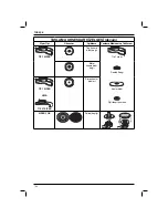 Предварительный просмотр 186 страницы DeWalt DWE4050 Original Instructions Manual