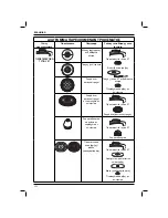 Предварительный просмотр 204 страницы DeWalt DWE4050 Original Instructions Manual