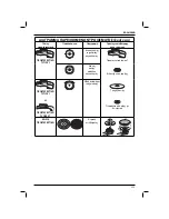 Предварительный просмотр 205 страницы DeWalt DWE4050 Original Instructions Manual