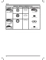 Preview for 36 page of DeWalt DWE4056 Original Instructions Manual