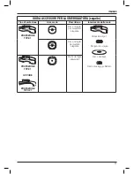 Preview for 99 page of DeWalt DWE4056 Original Instructions Manual