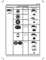 Preview for 115 page of DeWalt DWE4056 Original Instructions Manual