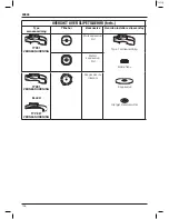 Preview for 130 page of DeWalt DWE4056 Original Instructions Manual