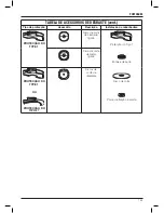 Preview for 147 page of DeWalt DWE4056 Original Instructions Manual