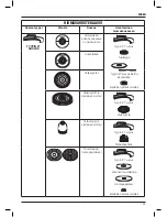 Preview for 161 page of DeWalt DWE4056 Original Instructions Manual