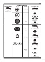 Preview for 15 page of DeWalt DWE4157F Original Instructions Manual