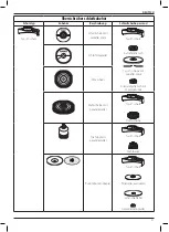 Preview for 29 page of DeWalt DWE4157F Original Instructions Manual