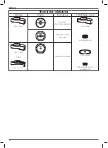 Preview for 30 page of DeWalt DWE4157F Original Instructions Manual