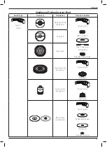 Preview for 41 page of DeWalt DWE4157F Original Instructions Manual