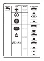 Preview for 54 page of DeWalt DWE4157F Original Instructions Manual