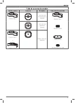 Preview for 55 page of DeWalt DWE4157F Original Instructions Manual