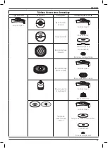 Предварительный просмотр 67 страницы DeWalt DWE4157F Original Instructions Manual