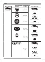 Preview for 80 page of DeWalt DWE4157F Original Instructions Manual