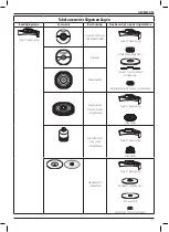 Preview for 93 page of DeWalt DWE4157F Original Instructions Manual