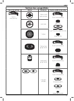 Preview for 105 page of DeWalt DWE4157F Original Instructions Manual