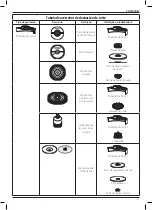 Preview for 119 page of DeWalt DWE4157F Original Instructions Manual