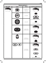 Preview for 131 page of DeWalt DWE4157F Original Instructions Manual