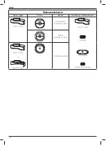 Preview for 132 page of DeWalt DWE4157F Original Instructions Manual