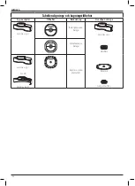 Preview for 144 page of DeWalt DWE4157F Original Instructions Manual