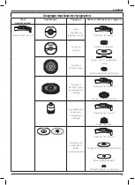 Предварительный просмотр 169 страницы DeWalt DWE4157F Original Instructions Manual