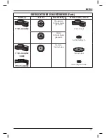 Предварительный просмотр 41 страницы DeWalt DWE4202 Original Instructions Manual