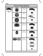 Предварительный просмотр 76 страницы DeWalt DWE4202 Original Instructions Manual