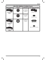 Предварительный просмотр 77 страницы DeWalt DWE4202 Original Instructions Manual