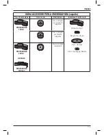 Предварительный просмотр 115 страницы DeWalt DWE4202 Original Instructions Manual