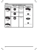 Предварительный просмотр 134 страницы DeWalt DWE4202 Original Instructions Manual