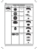 Предварительный просмотр 150 страницы DeWalt DWE4202 Original Instructions Manual