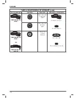 Предварительный просмотр 170 страницы DeWalt DWE4202 Original Instructions Manual