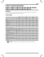 Предварительный просмотр 171 страницы DeWalt DWE4202 Original Instructions Manual